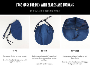 Set of 100 Beard Face Masks - As Seen on TV